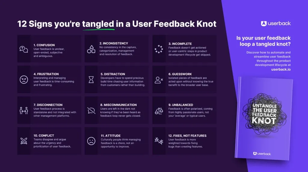 12 Signs you’re tangled in a User Feedback Knot