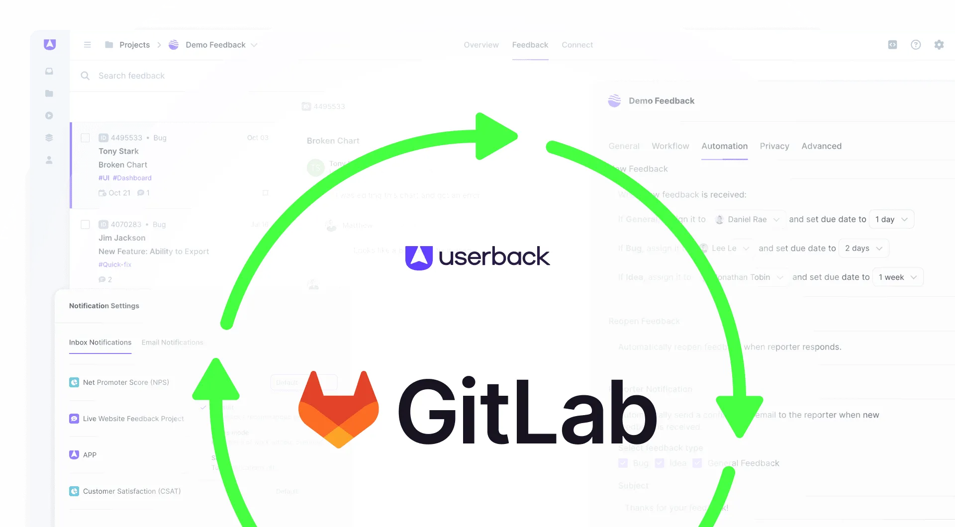 Seamlessly manage issues in GitLab