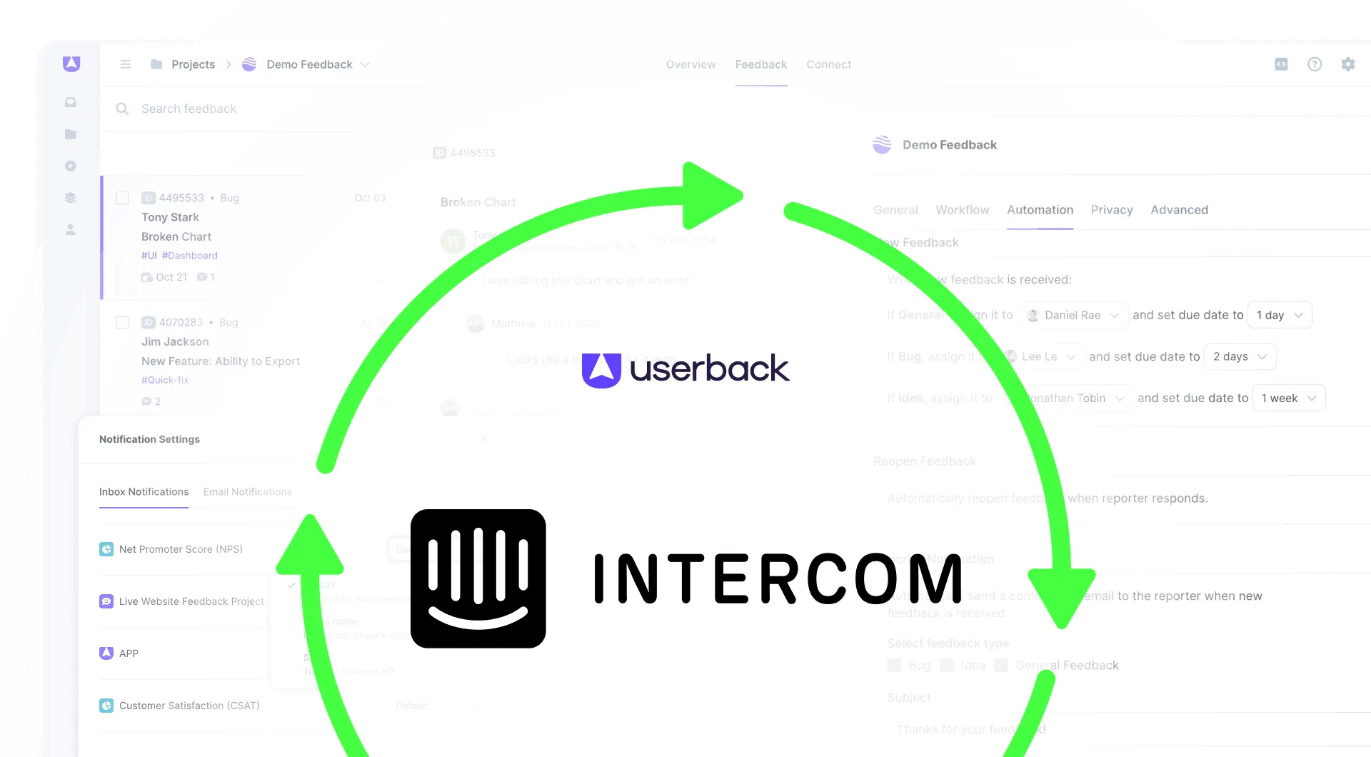 What You Can Do with the Intercom Integration