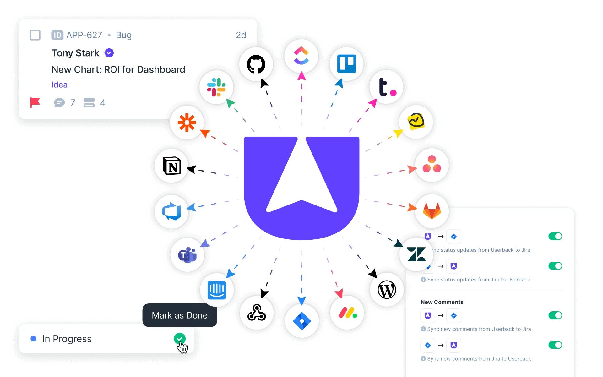 Userback integrations hero