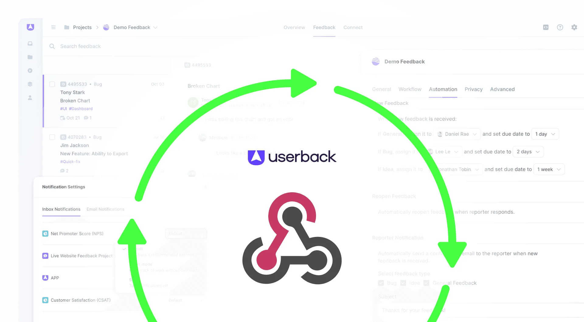 Trigger Webhook events to endpoints