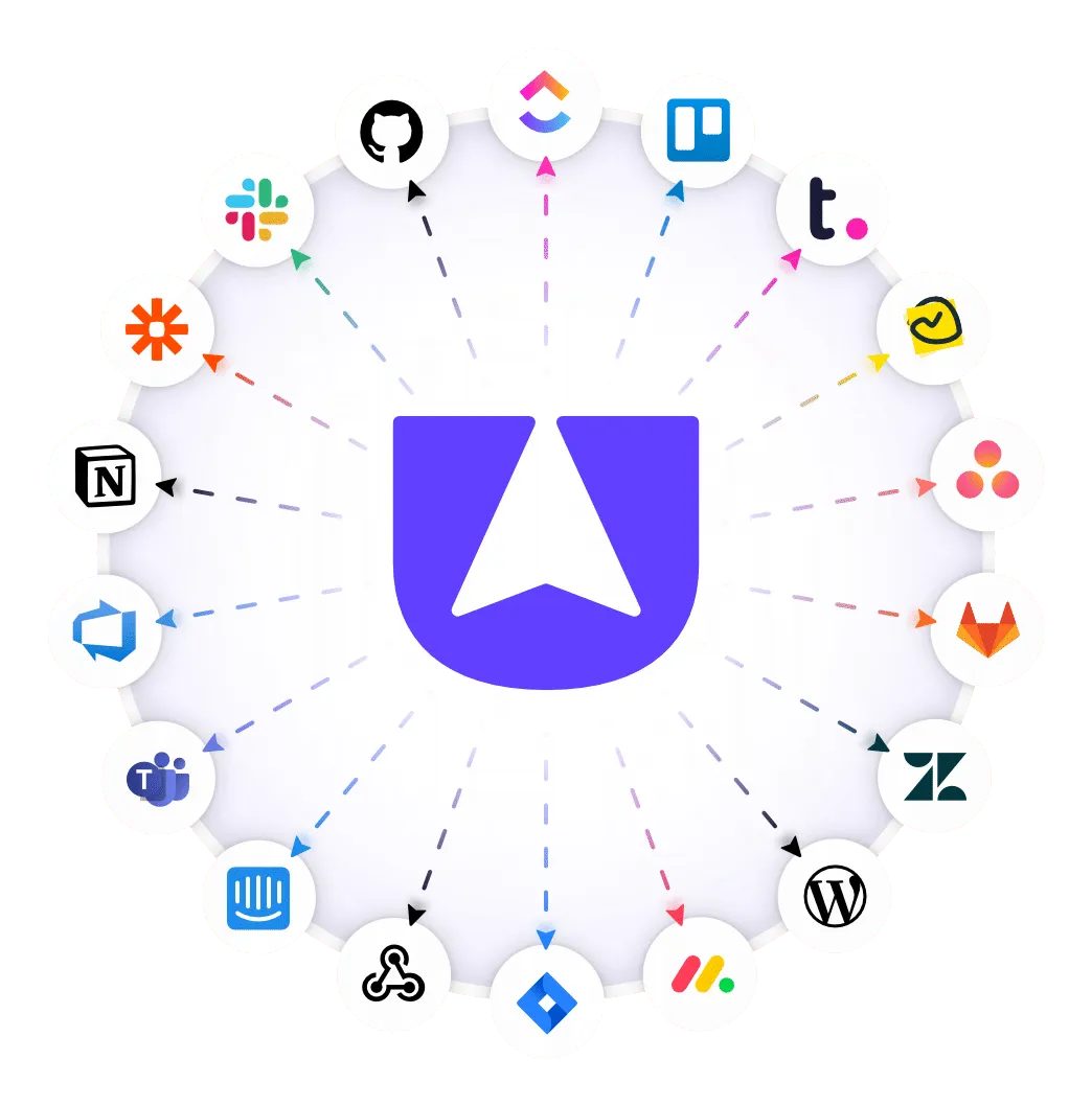 Userback integrations — connecting with your favourite tools