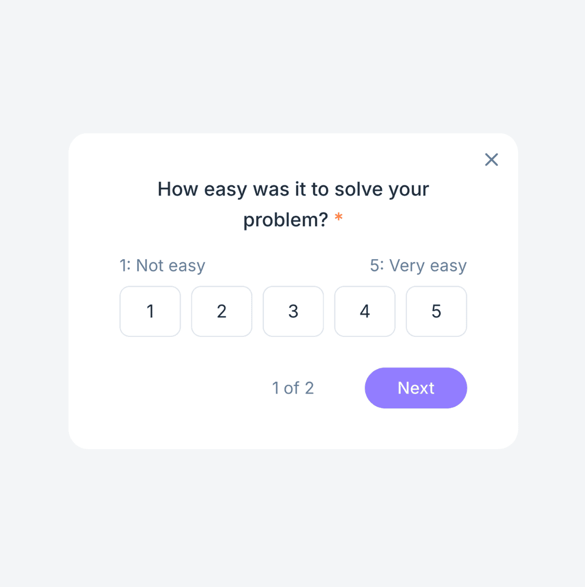 Customer Effort Score (CES)