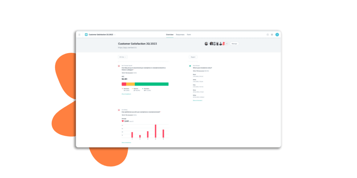 Feedback for a Website