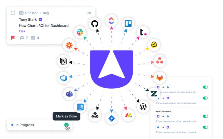 Integrations in Action
