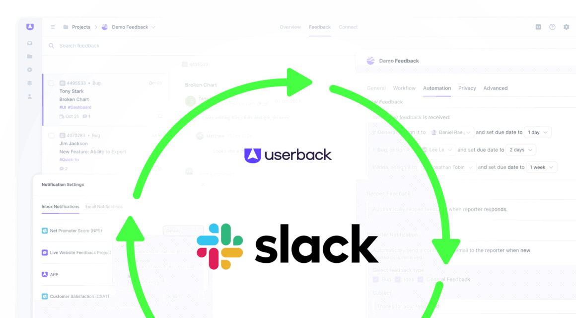 Userback Slack Integration