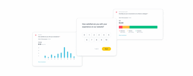 Surveys